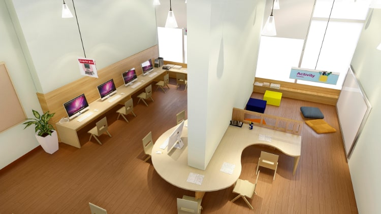 Lập kế hoạch chi phí xây trường mầm non 1